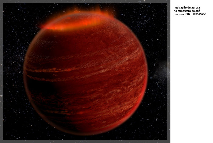Ilustração de aurora na atmosfera da anã marrom LSR J1835+3259