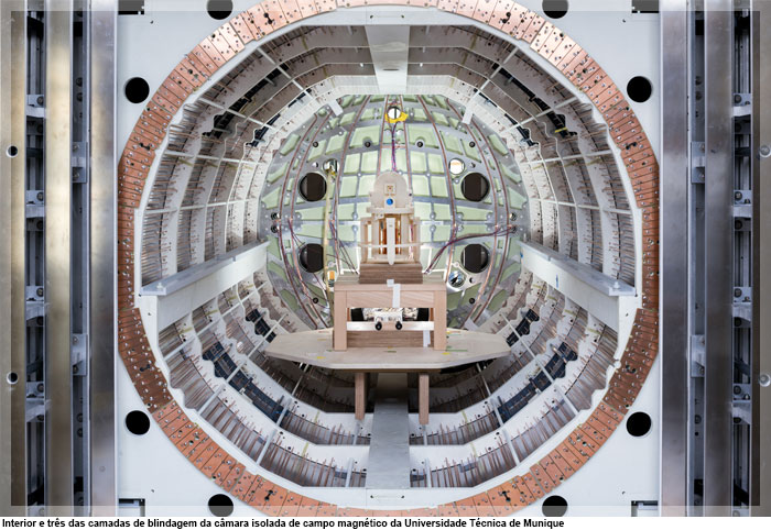 Interior e três das camadas de blindagem da câmara isolada de campo magnético da Universidade Técnica de Munique 