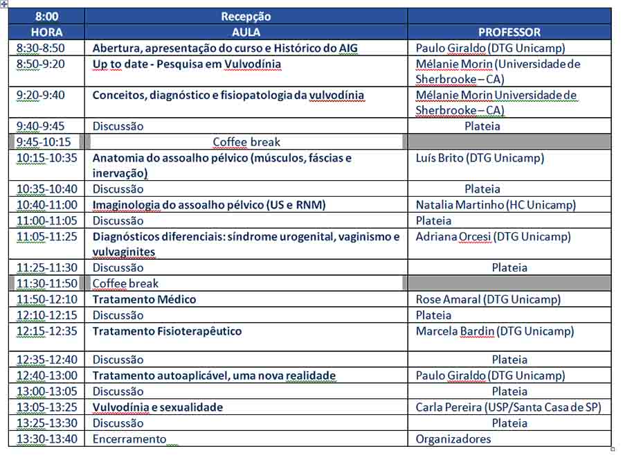 Caism progamação