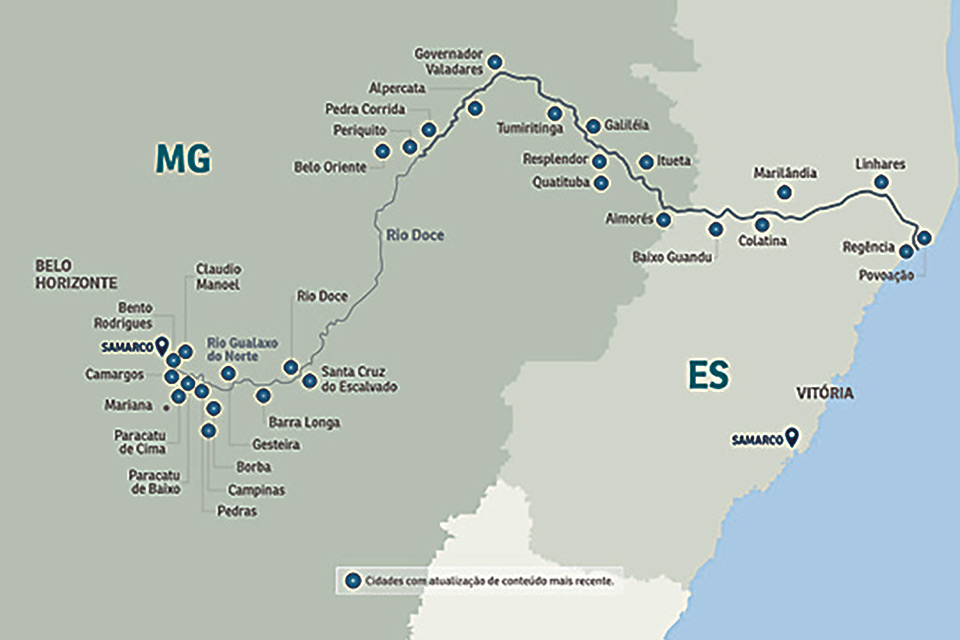 Caminho do minério (Fonte: Site da Samarco)