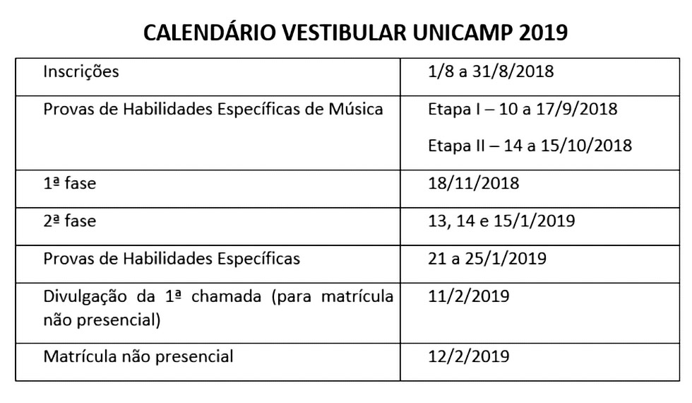 Calendário Vestibular Unicamp 2019