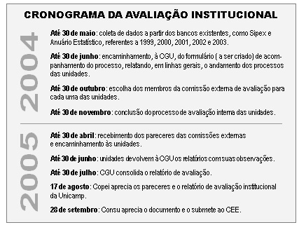 O reitor Brito Cruz: O que pretendemos com esse processo é criar condições para que cada unidade possa melhorar suas atividades