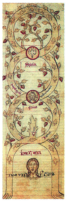 Na seqüência, As três idades do universo segundo Joaquim de Fiore (1130-1202), em ilustração do século XII; ilustração de L’homme dans la lune (1638), de Francis Godwin; e Naufrágio de um louco solitário, de Albrecht Dürer (Foto: Reprodução)