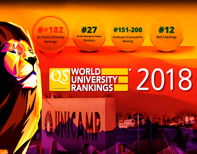 QS World University Rankings 2018