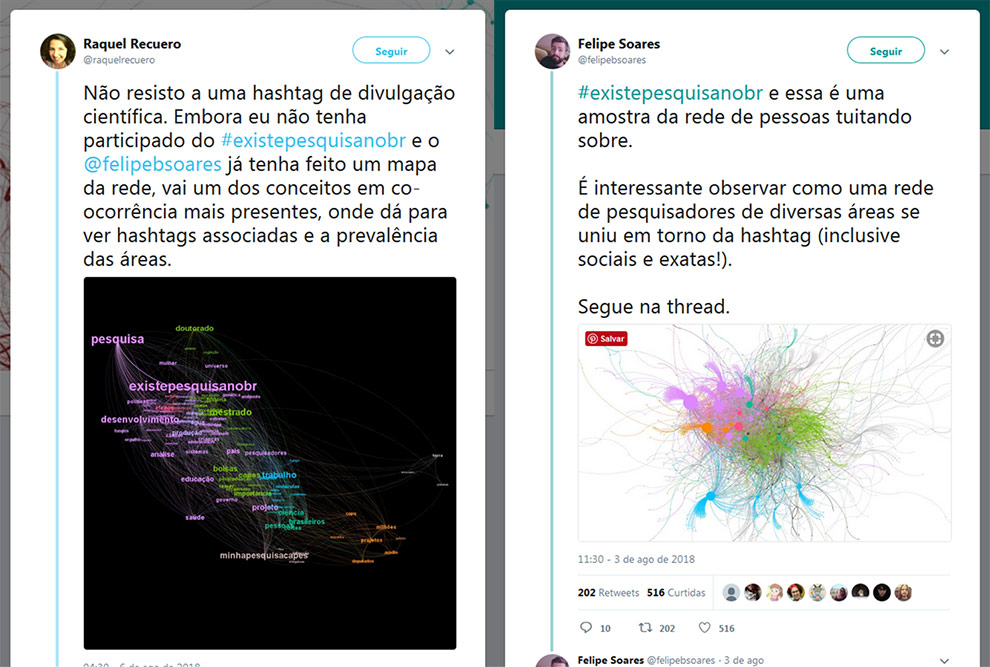 Análise do movimento dos cientistas nas redes sociais Print