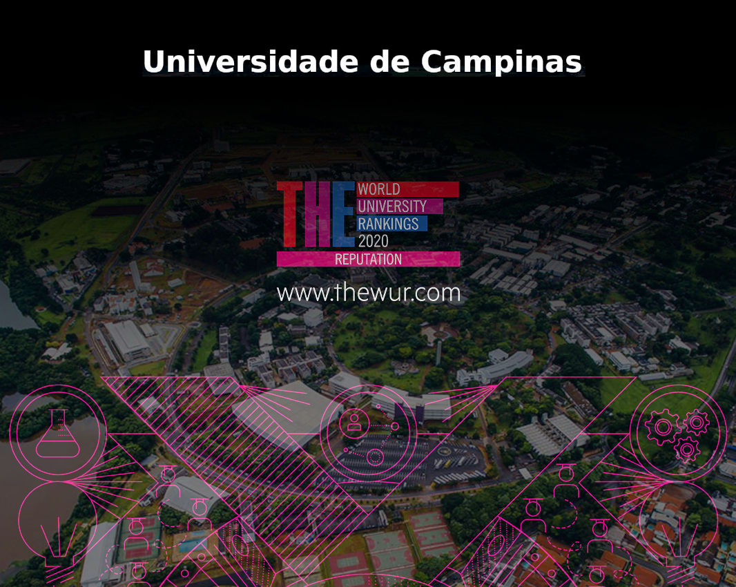 audiodescrição: montagem com fotografia colorida do campus da unicamp ao fundo e logo do ranking em primeiro plano