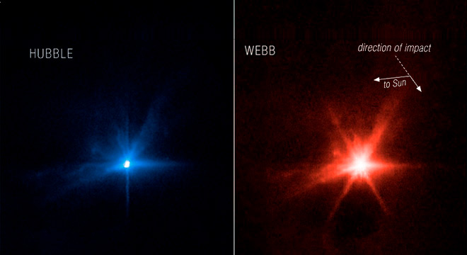 Composição com duas imagens. A imagem à esquerda mostra um ponto luminoso de cor azul em um fundo escuro. A foto à direita mostra um ponto luminoso de cor avermelhada em um fundo escuro.