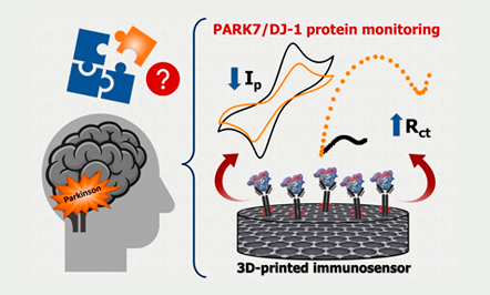 Dispositivo é fabricado em impressora 3D comum, pode ser miniaturizado e identifica níveis da proteína PARK7/DJ-1