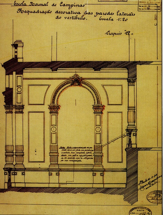 Escola Normal de Campinas (atual E.E. Carlos Gomes). Requadração decorativa das paredes laterais do vestíbulo. Projeto do arquiteto Cesar Marchisio, 1919. 