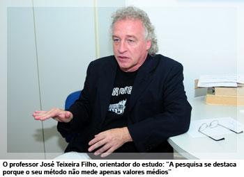 O professor José Teixeira Filho, orientador do estudo: “A pesquisa se destaca porque o seu método não mede apenas valores médios”