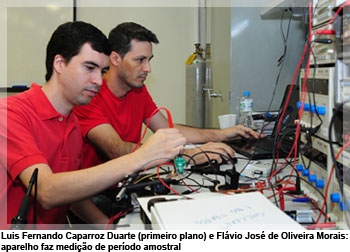 Luis Fernando Caparroz Duarte (primeiro plano) e Flávio José de Oliveira Morais: aparelho faz medição de período amostral