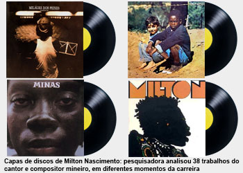 Capas de discos de Milton Nascimento: pesquisadora analisou 38 trabalhos do cantor e compositor mineiro, em diferentes momentos da carreira