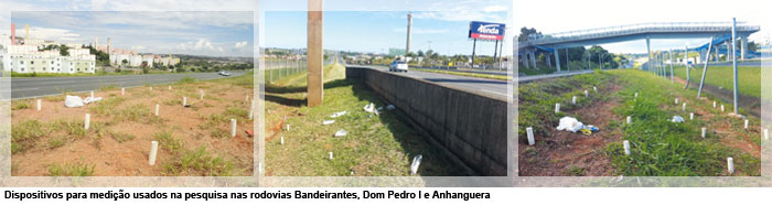 Dispositivos para medição usados na pesquisa nas rodovias Bandeirantes, Dom Pedro I e Anhanguera   