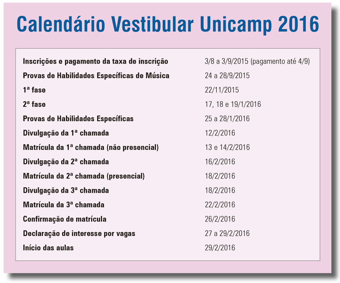Datas importantes do vestibular Unicamp 2016