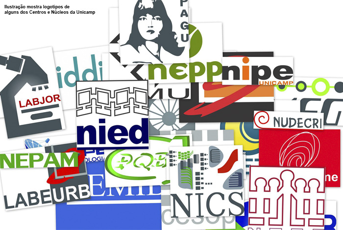 Ilustração mostra logotipos de alguns dos Centros e Núcleos da Unicamp