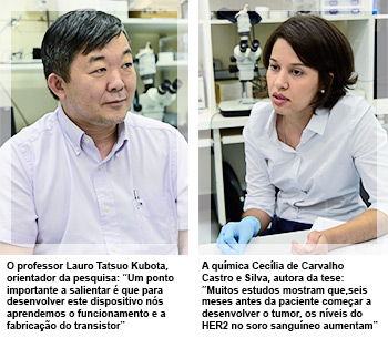 O professor Lauro Tatsuo Kubota e a química Cecília de Carvalho Castro e Silva