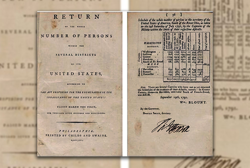 Capa e página final do relatório do censo norte-americano de 1790 – cada escravo era contado como 3/5 de uma pessoa nos censos até o final da Guerra Civil em 1864. Povos originários entraram no censo a partir de 1860