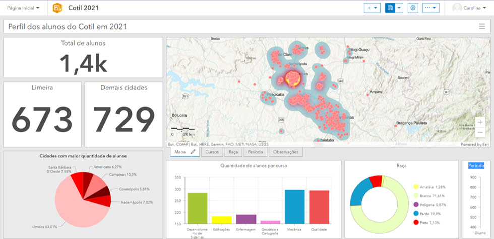 audiodescrição: imagem de mapa da distribuição dos alunos do cotil e dados sobre turno de estudo e raça