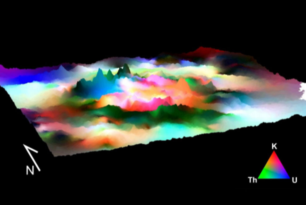 Modelo 3D criado a partir de dados coletados no Araguainha. As cores realçam o granito na porção central do núcleo, em branco, e a presença elevada de potássio (K), urânio (U) e tório (Th),identificados por cores distintas