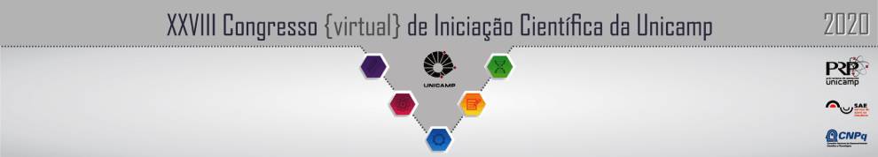 Banner Congresso de Iniciação Científica
