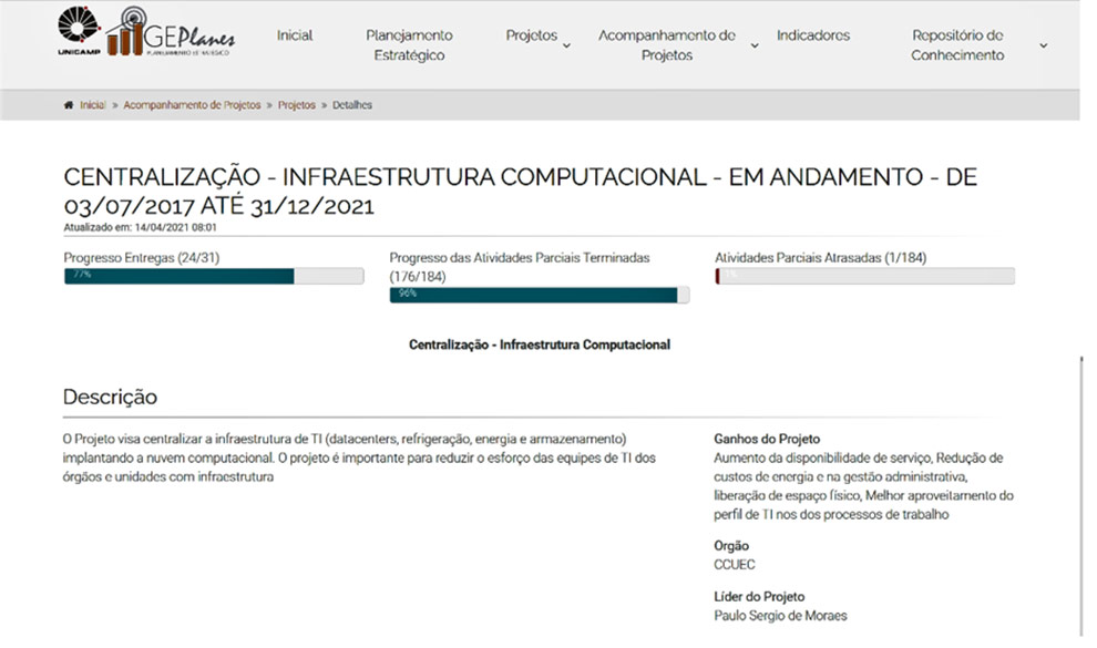 Figura: Projeto Estratégico Centralização da Infraestrutura Computacional. Fonte GePlanes/CGU.