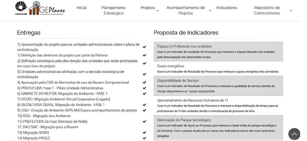 Figura: Projeto Estratégico Centralização da Infraestrutura Computacional. Fonte GePlanes/CGU.