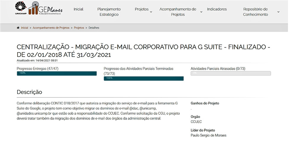 Figura: Projeto Estratégico Centralização – Migração e-mail corporativo para G Suite (hoje Google Workspace). Fonte GePlanes/CGU.