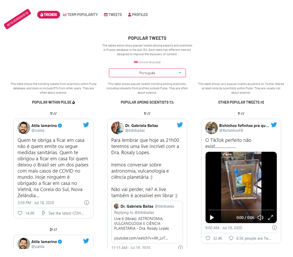 Reprodução da Plataforma Science Pulse com o rastreamento de debates no Twitter sobre Covid-19. Crédito: Science Pulse