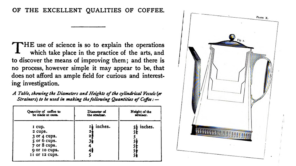 A cafeteira do conde Rumford e a sugestão de medidas para passar um café