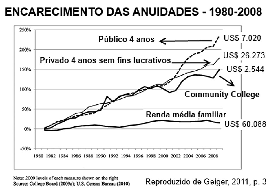 Imagem: Reprodução