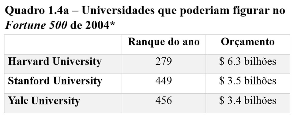 Imagem: Reprodução