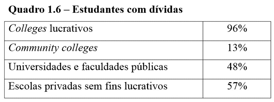 Imagem: Reprodução