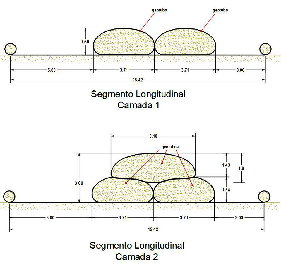 Imagem: Reprodução