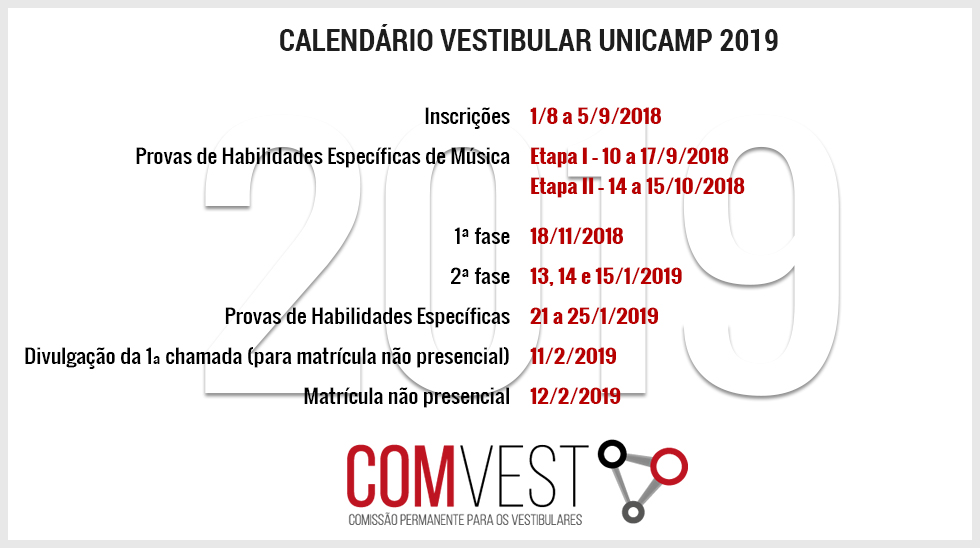 Calendário Vestibular Unicamp 2019