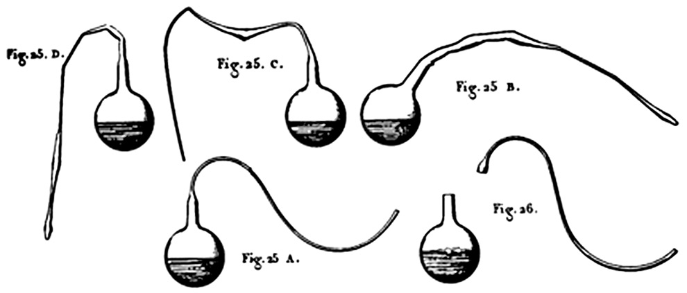 Os frascos de Pasteur descritos em seus trabalhos de 1861.