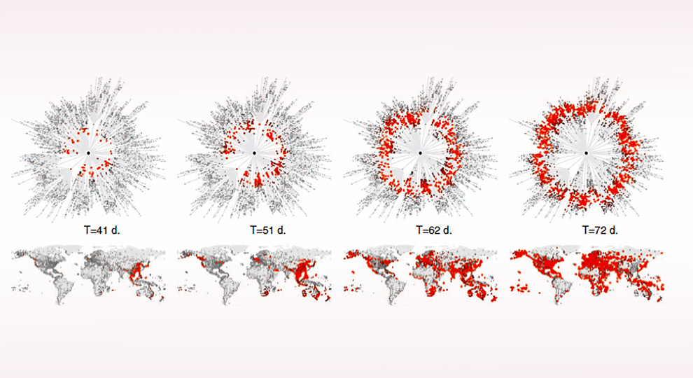 Simulação em rede da difusão da epidemia de SARS em 2003 (Brokmann e Helbing, 2013)