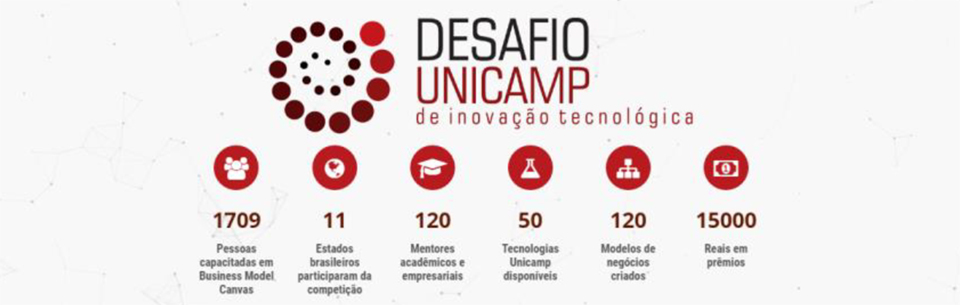 Desafio Unicamp 2017