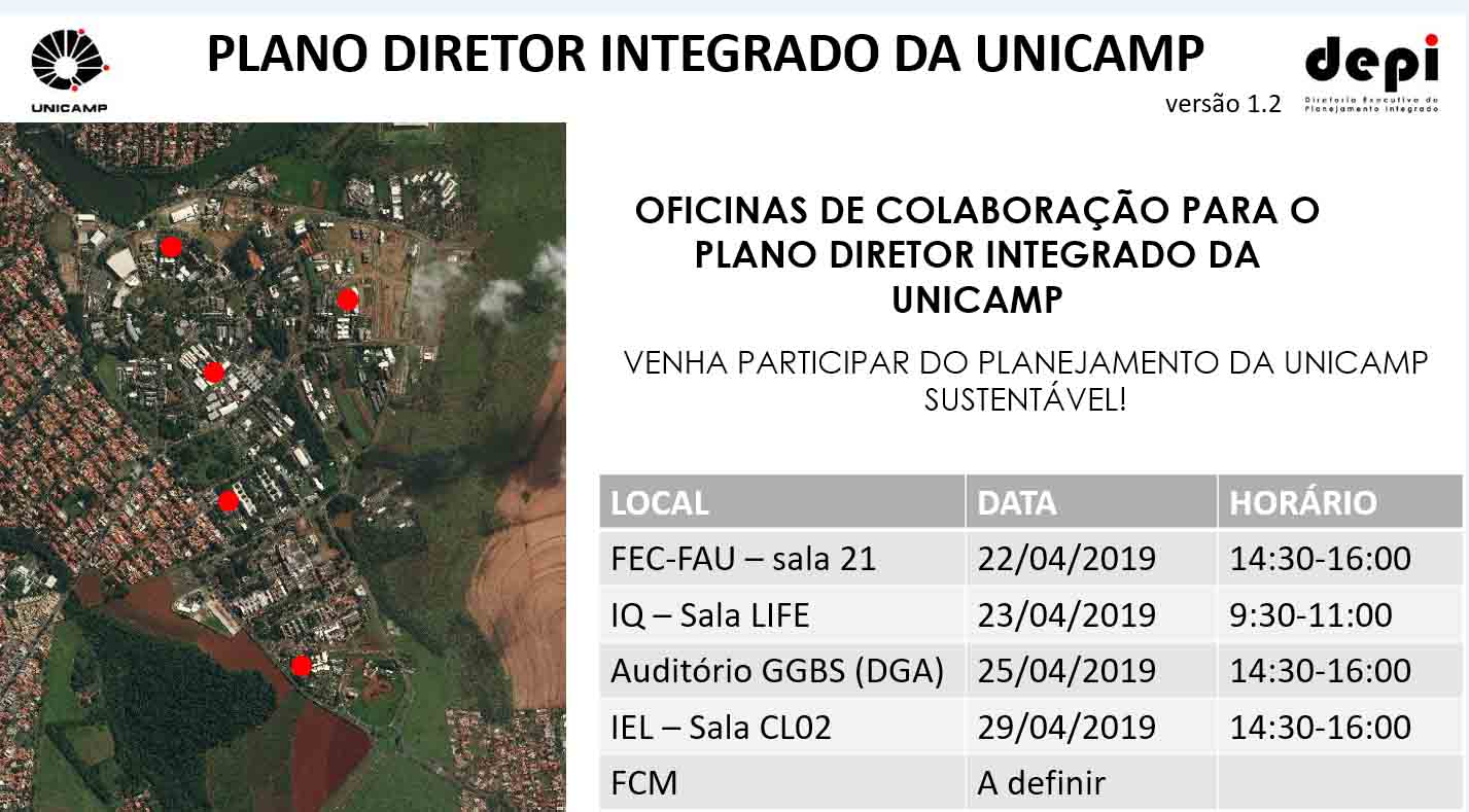 Oficinas do Plano Diretor Integrado