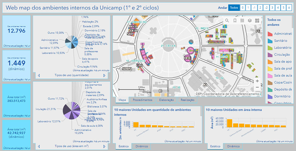 Web map e dashboard dos ambientes internos da Unicamp