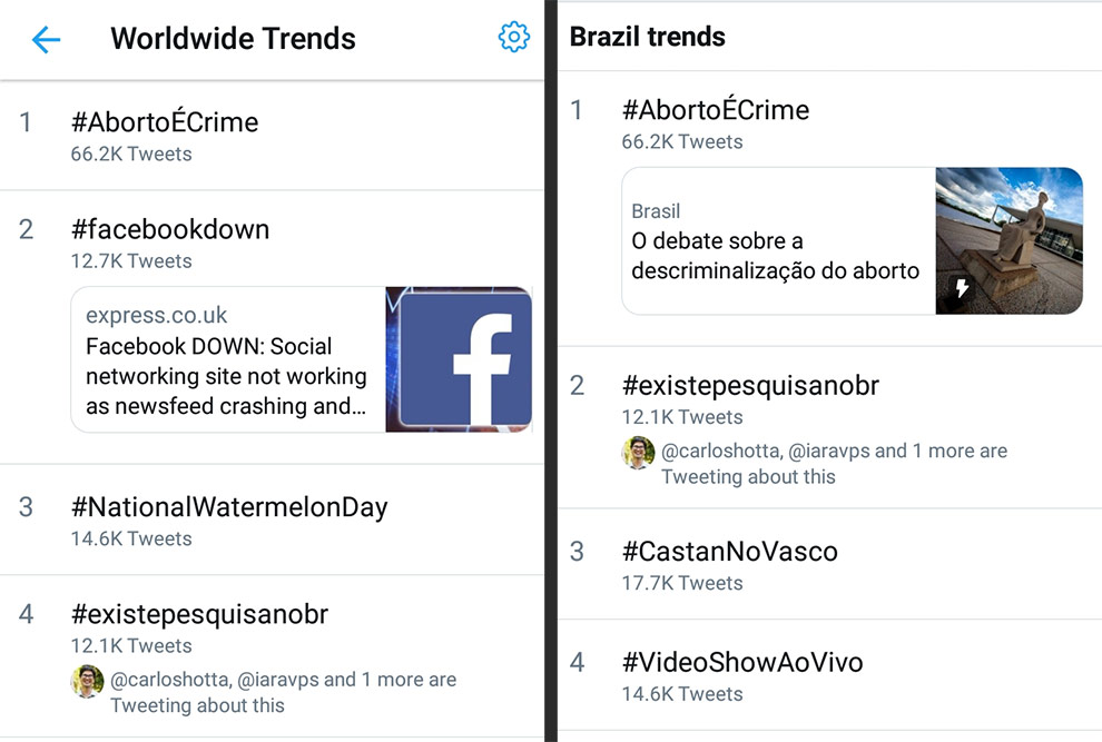 Print dos trending topics mostrando a posição da hashtag no Brasil e no Mundo