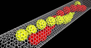 Encapsulamento de fulerenos no nanotubo: uma das doze imagens do ano, segundo a Materials Today